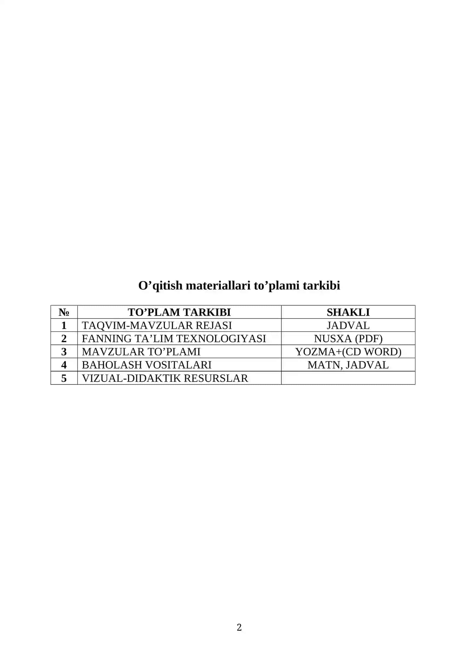 MEHNAT MUHOFAZASI FANIDAN O’QITISH MATERIALLAR TO’PLAMI 2