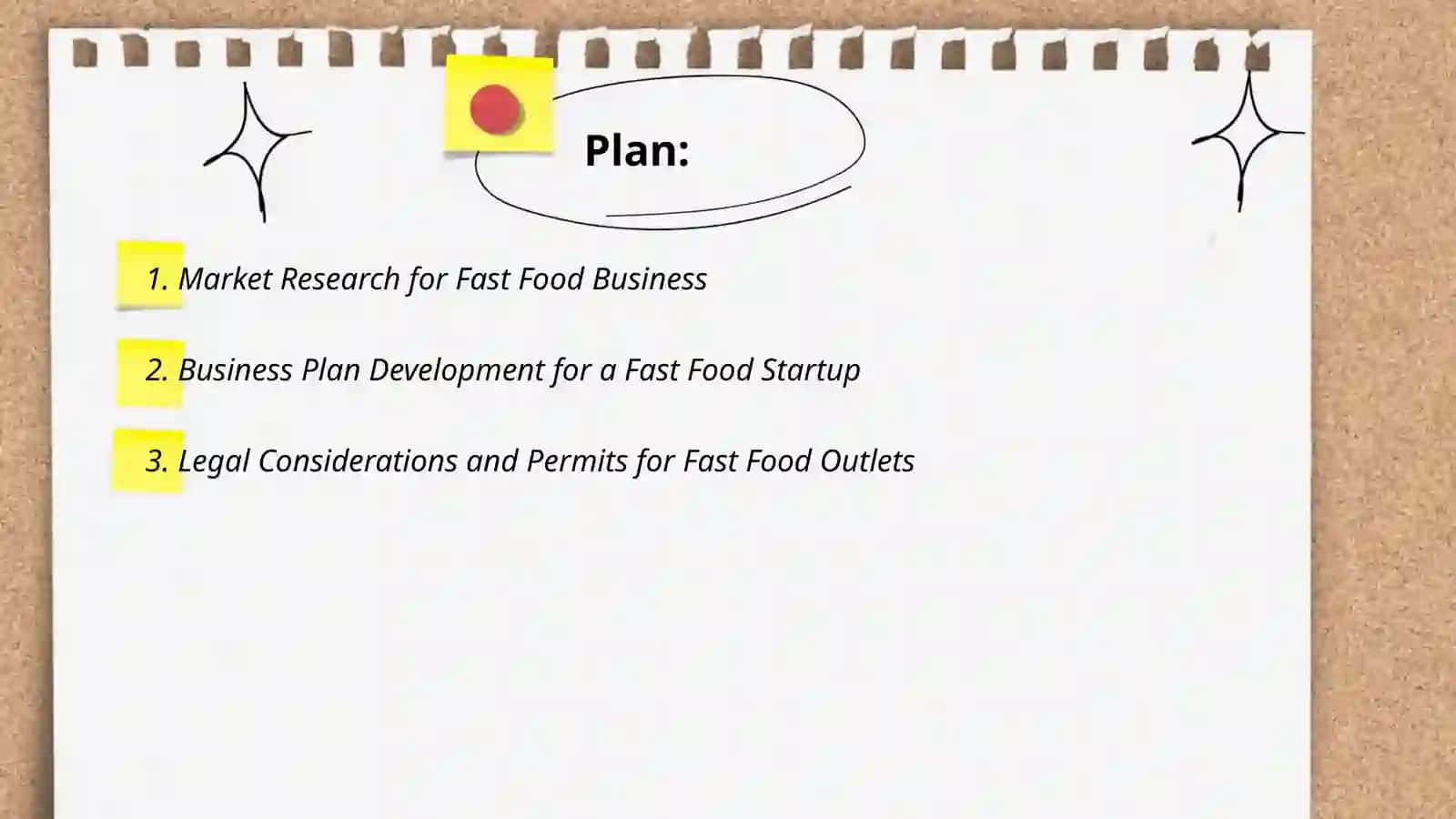 Business Start Up About Fast Food 2
