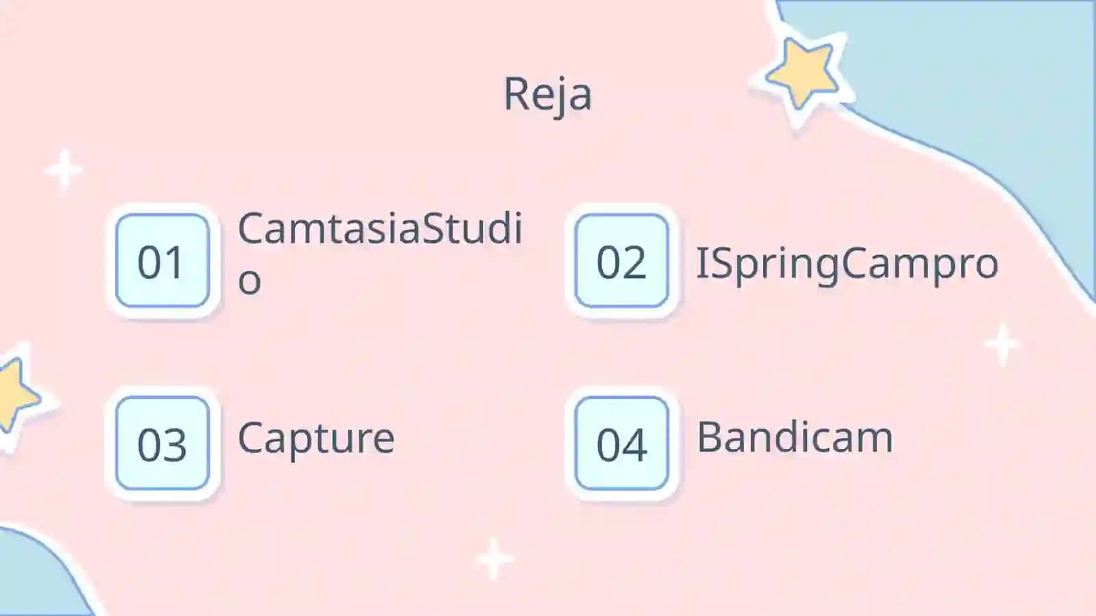 СamtasiaStudio,ISpringCampro,Capture,Bandicam dasturlarida video dasr tayyorlash 2
