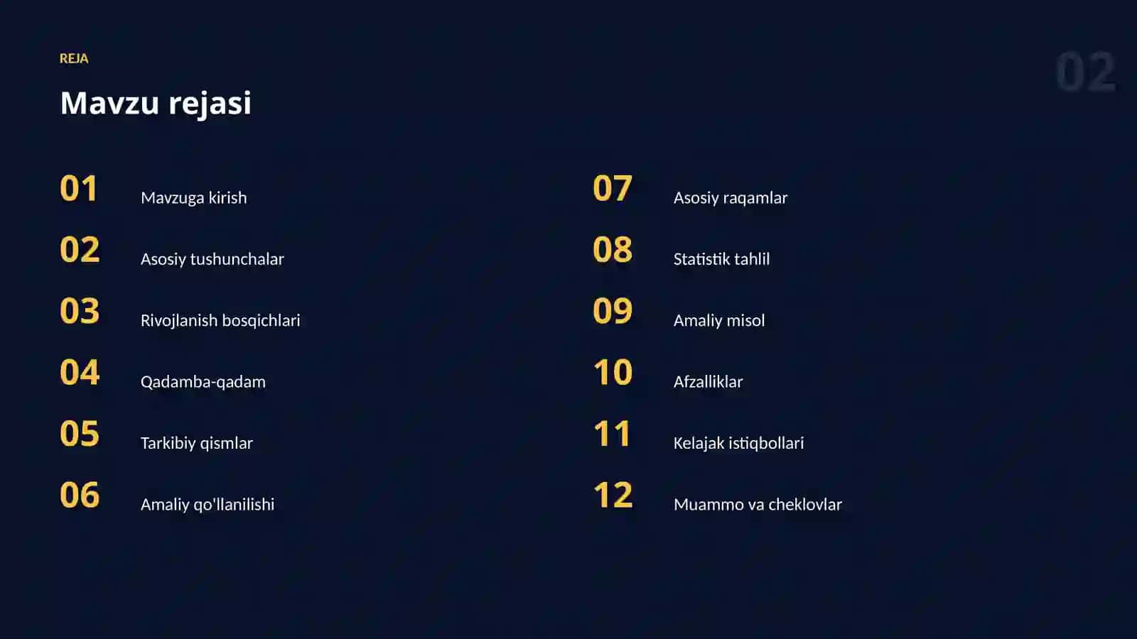 AI SAVODXONLIGI 2