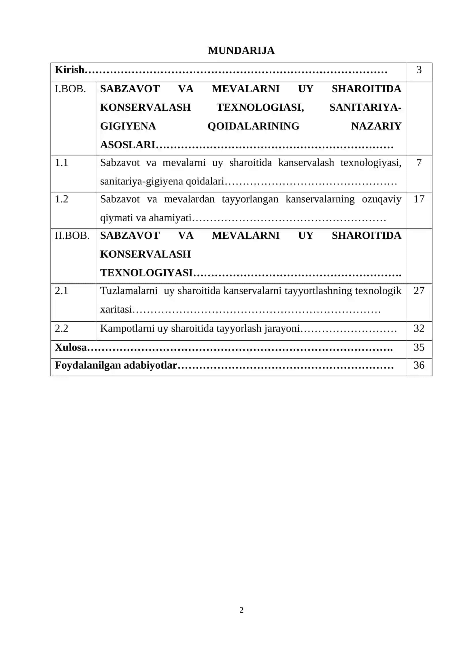 Mahsulot Tayyorlash Texnologiyasi 2