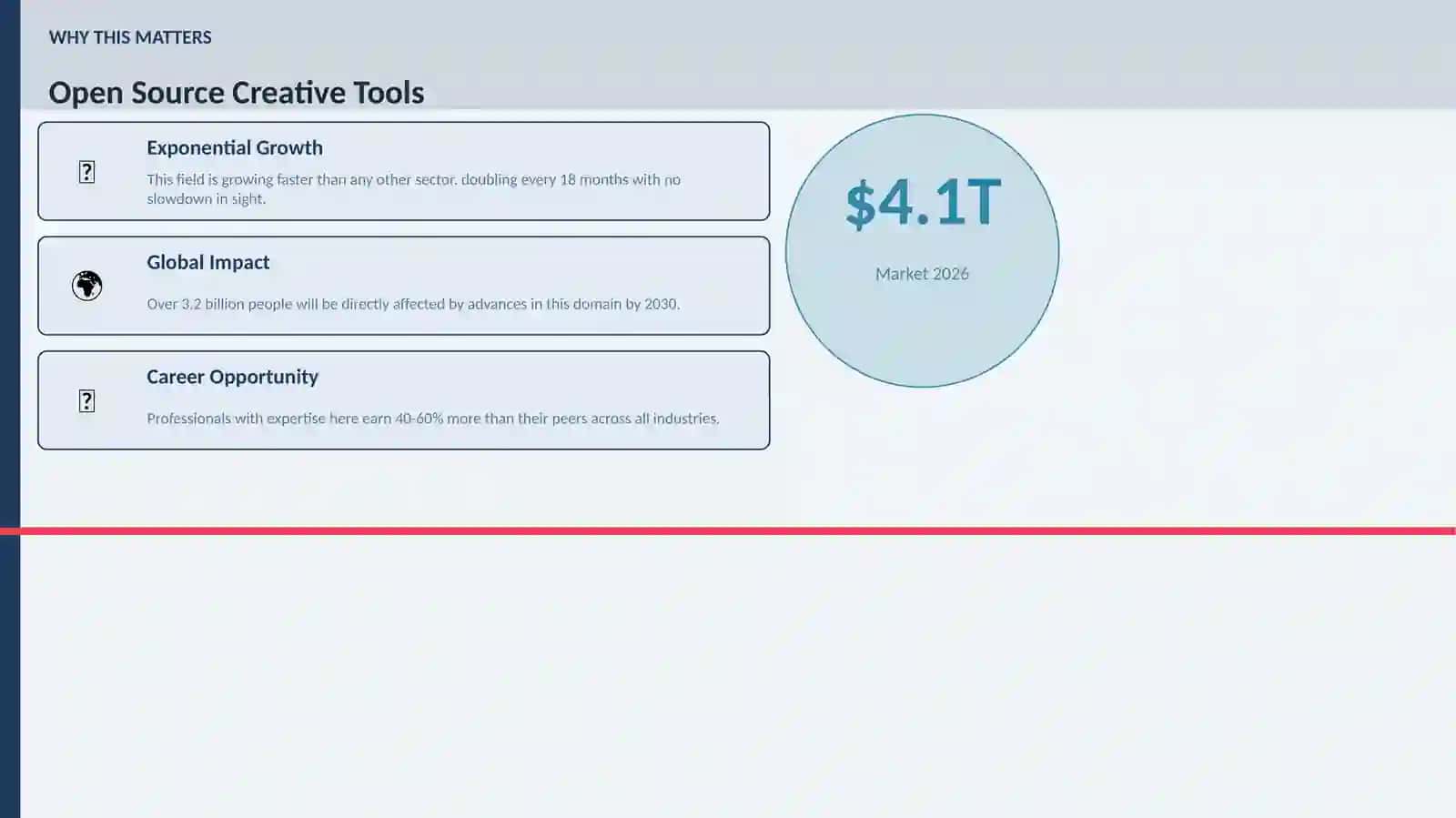 Open Source Creative Tools 2