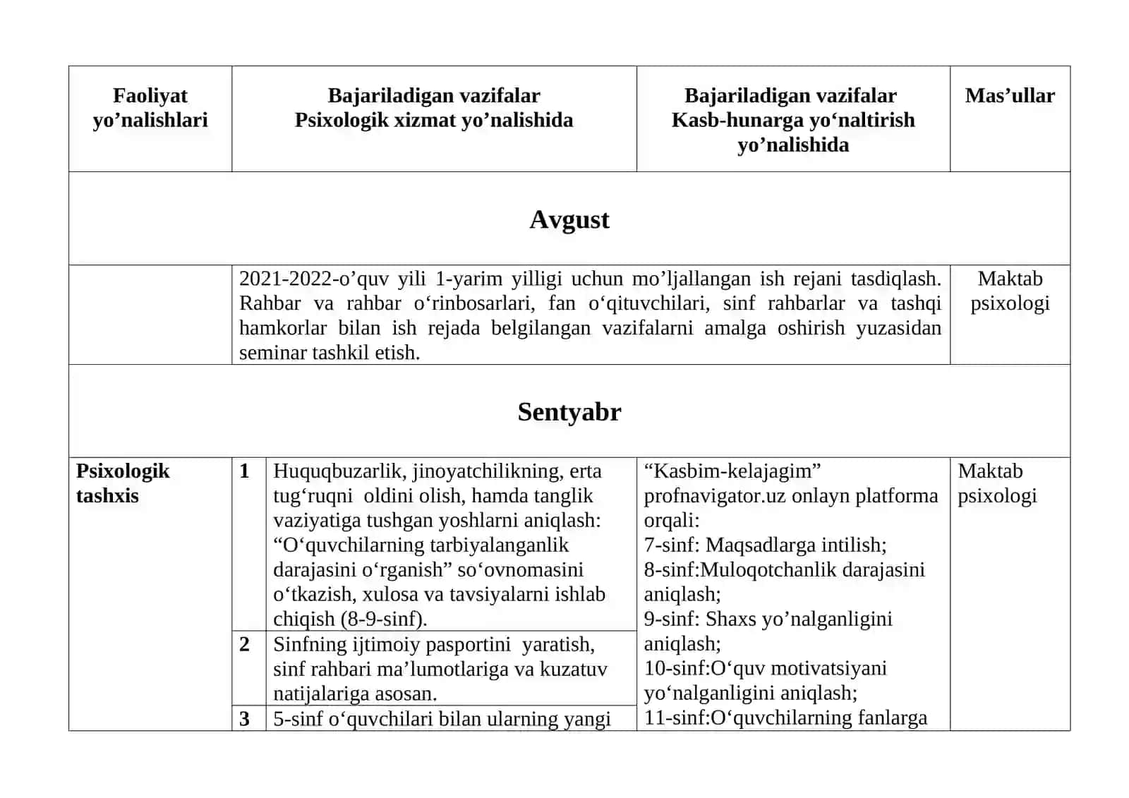 ISH REJASI 2