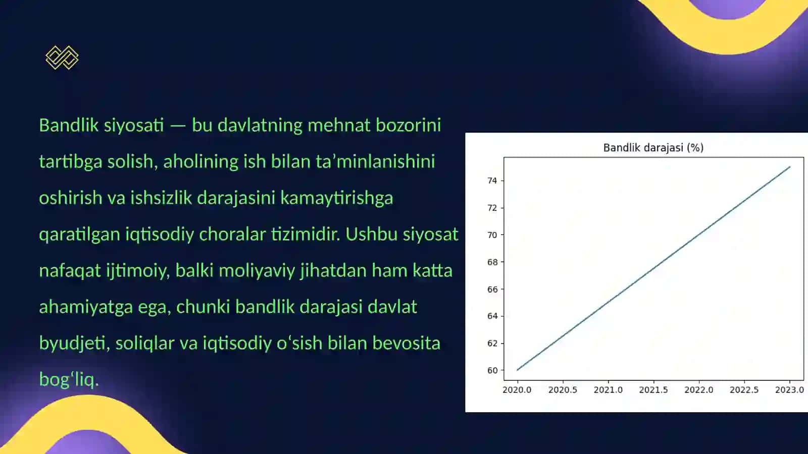 Bandlik siyosati va ishsizlikni kamaytirish yo‘llari 2
