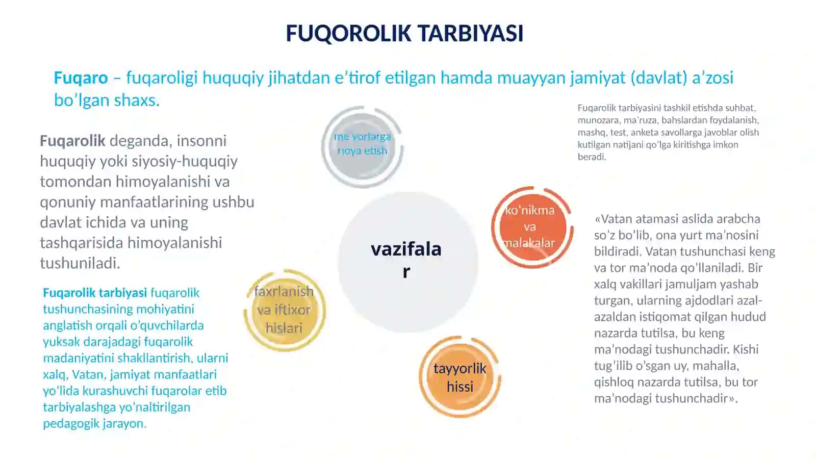 FUQOROLIK TARBIYASI. HUQUQIY TARBIYA 2