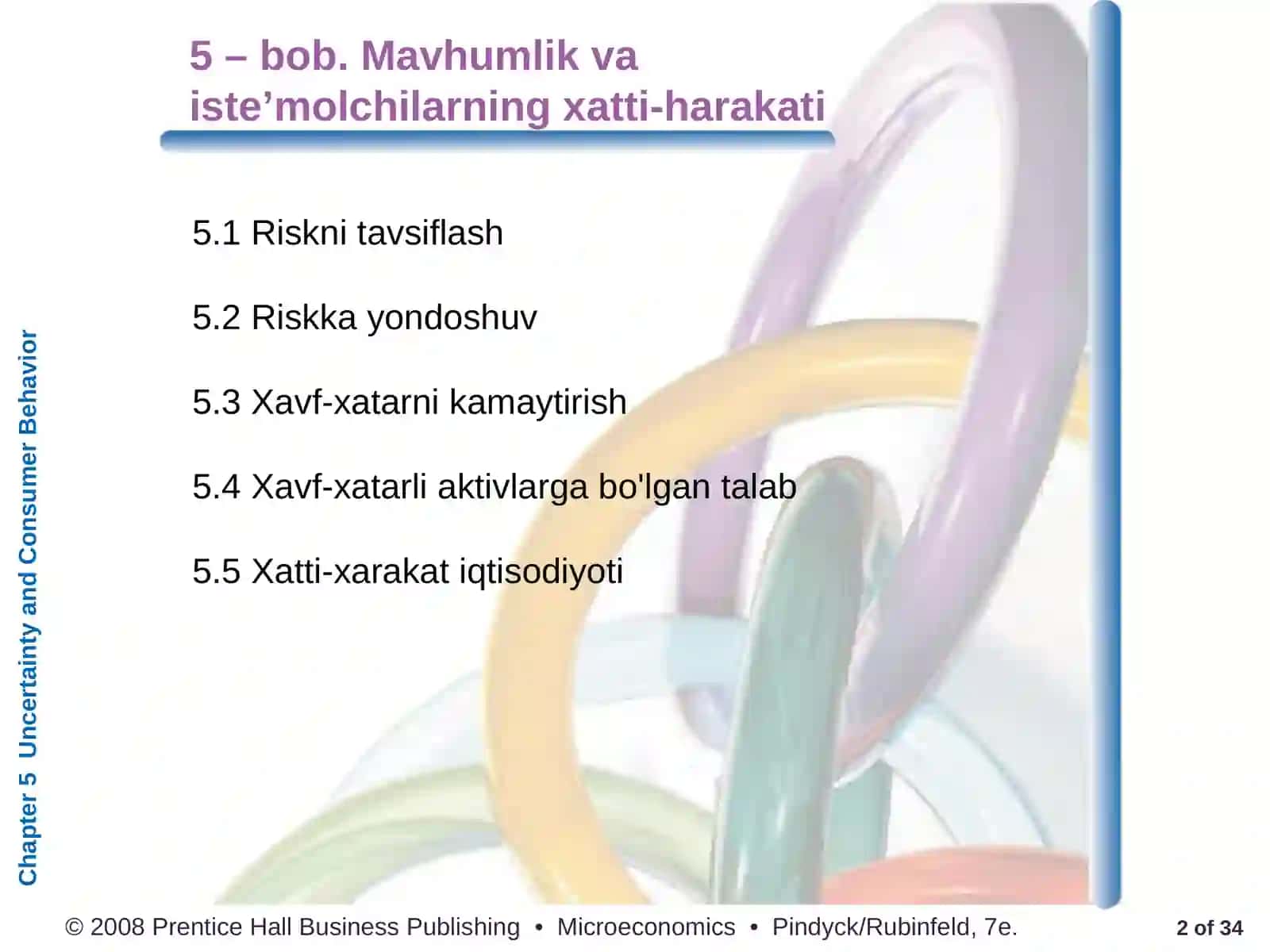 Mavhumlik va iste'molchilarning xatti-harakati 2