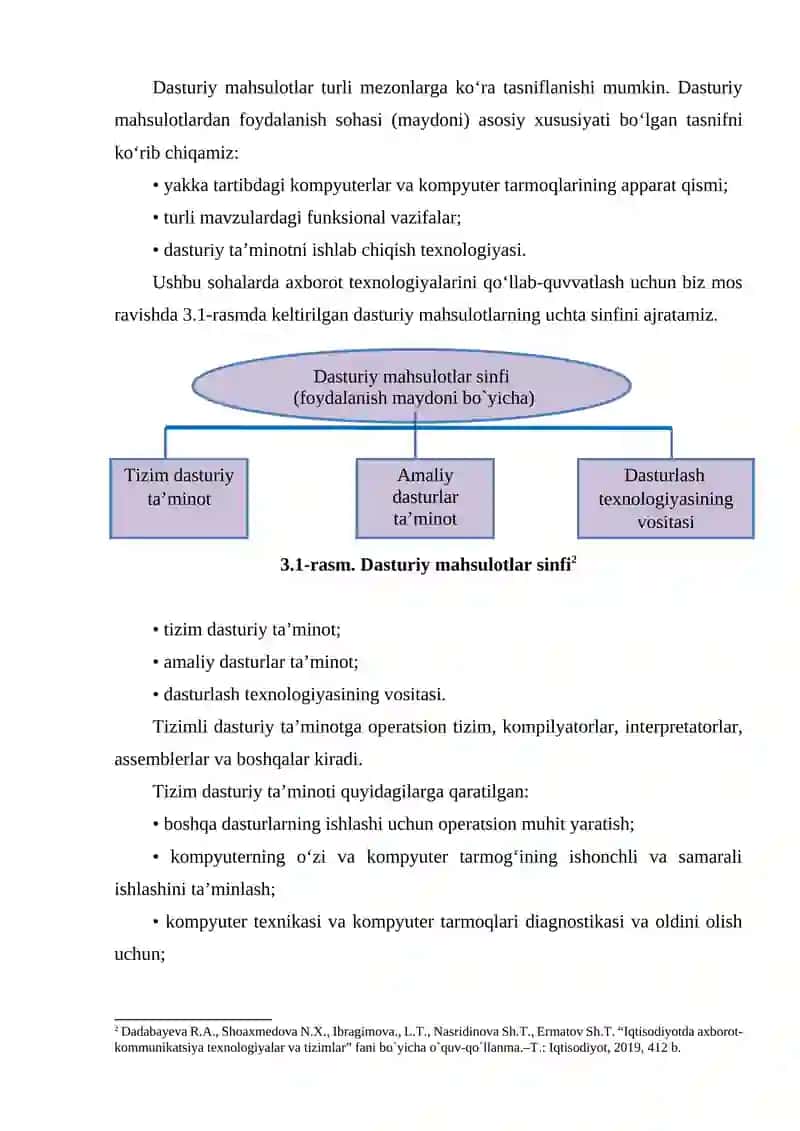 Dasturiy ta’minot 2