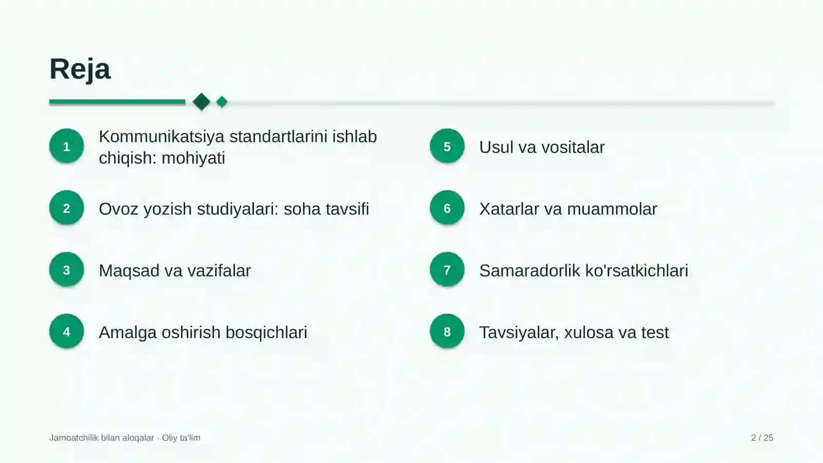 ovoz yozish studiyalarida korporativ kommunikatsiya standartlarini ishlab chiqish 5066 2