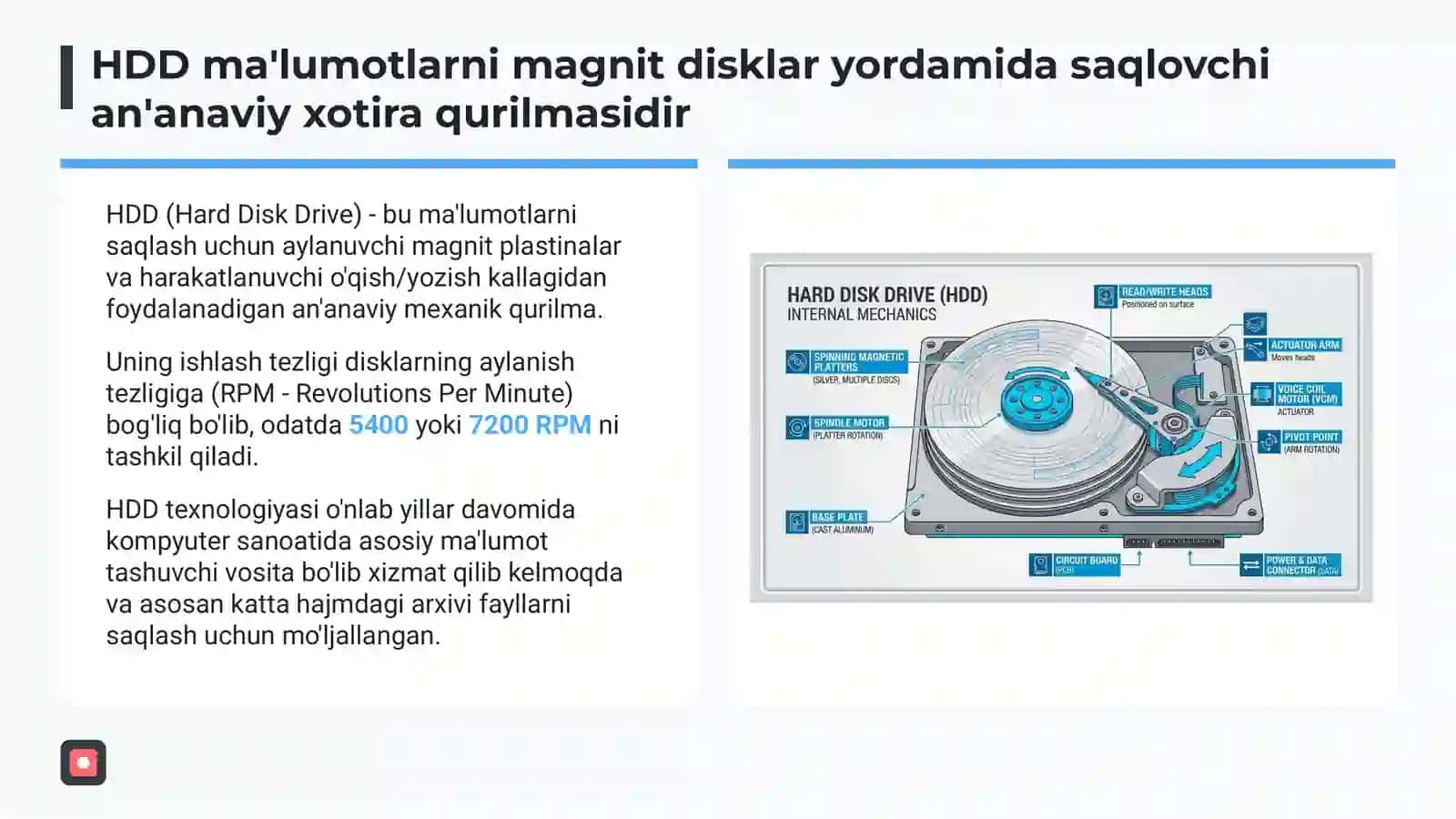 HDD (Hard Disk Drive) 2