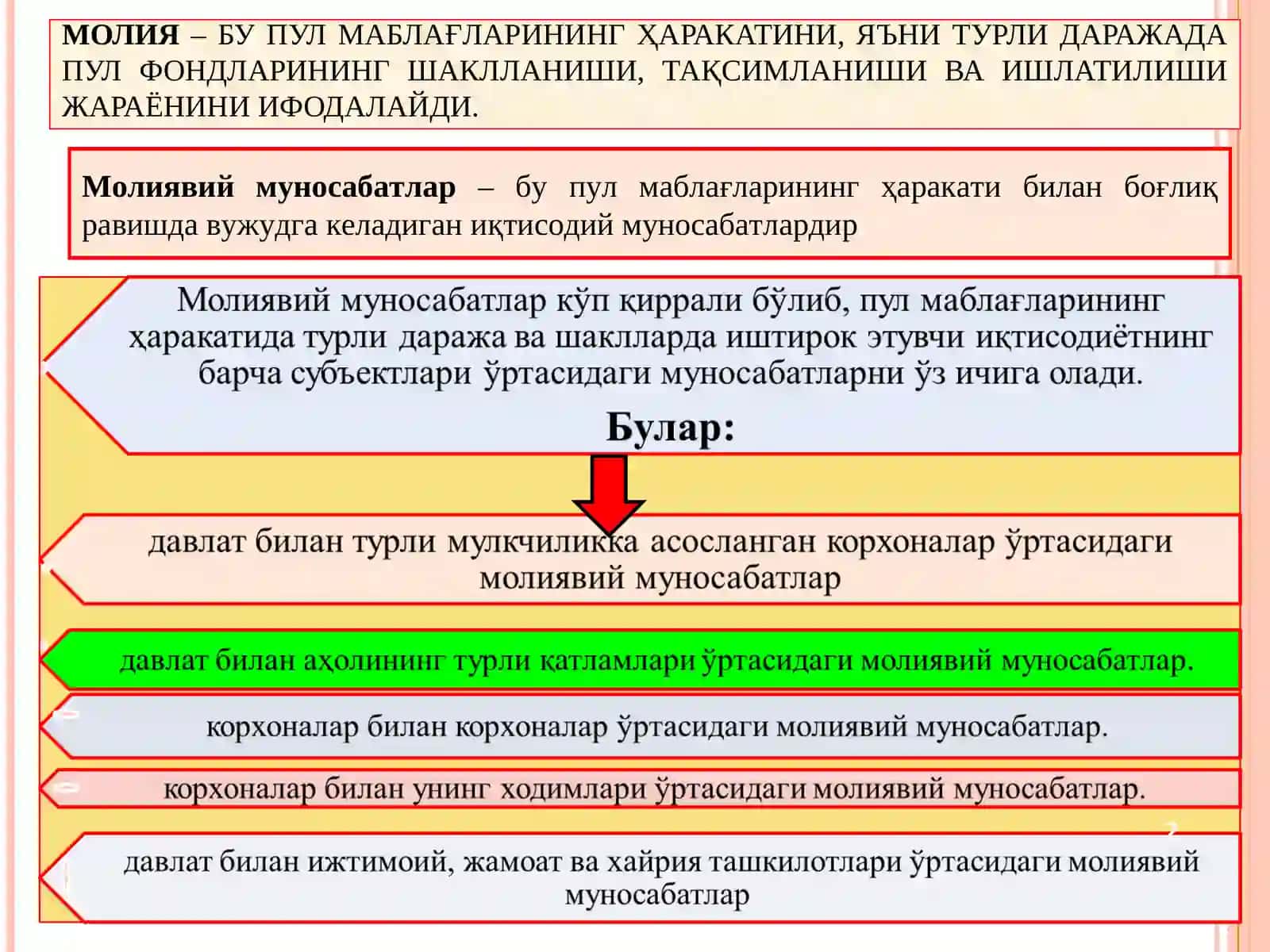 Молия – бу пул маблағларининг ҳаракати 2