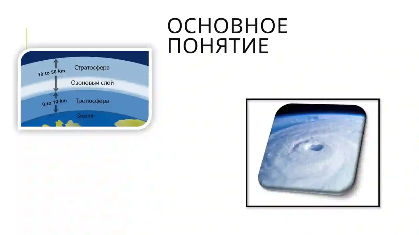 Разрушение озонового слоя 2