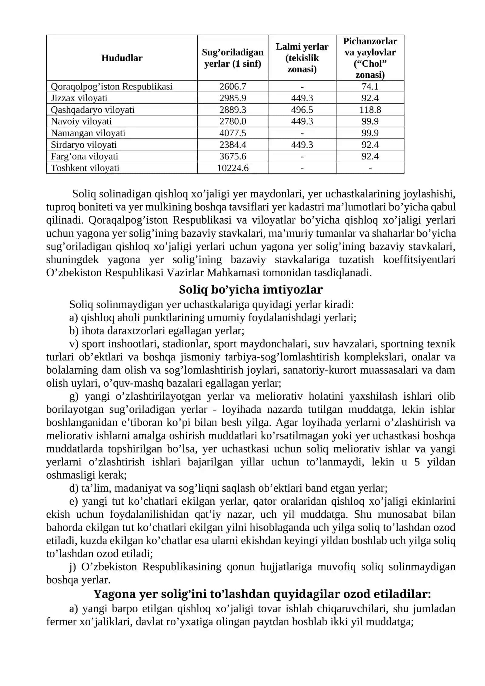 Qishloq xo’jalik tovar ishlab chiqaruvchilar uchun yagona yer solig’i 2