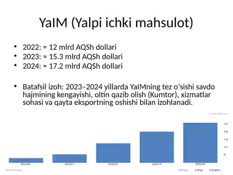 Qirgʻiziston statistikasi 2