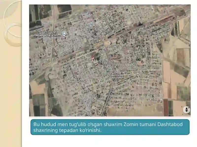 Dashtabod shaxri haqida 2