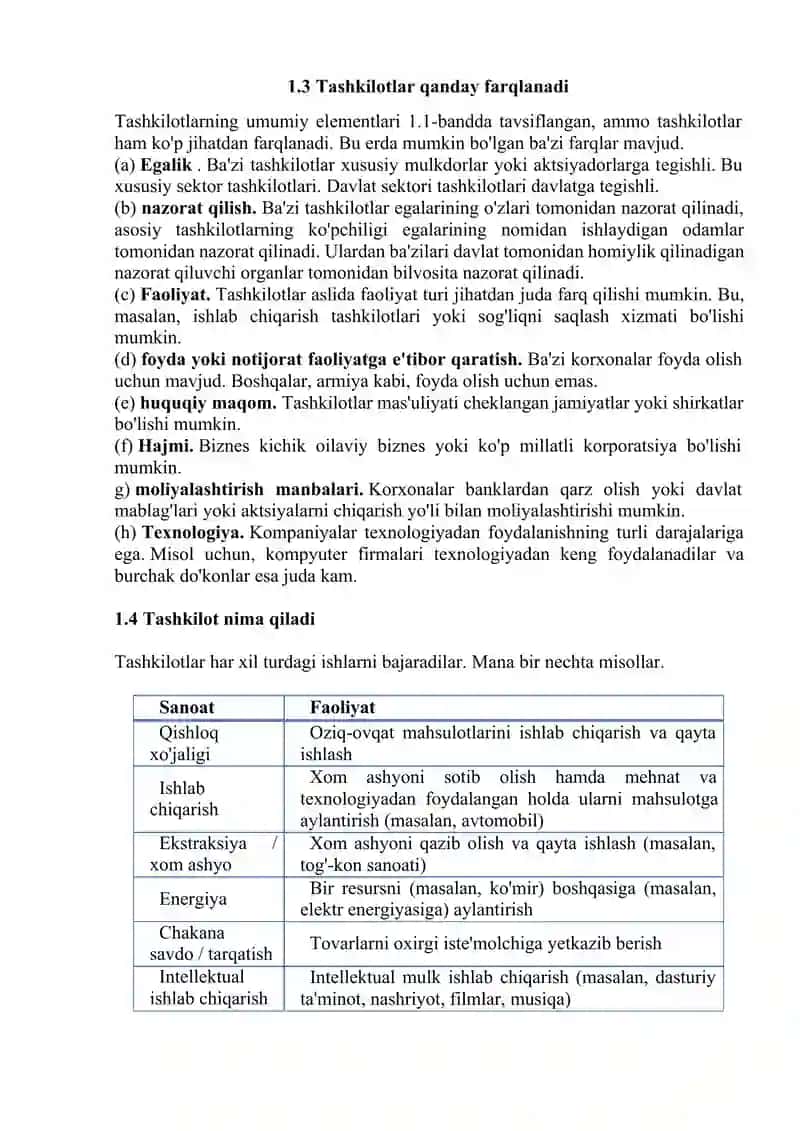 TADBIRKORLIK TASHKILOTLARI VA MANFATLI JIHATLARI 2