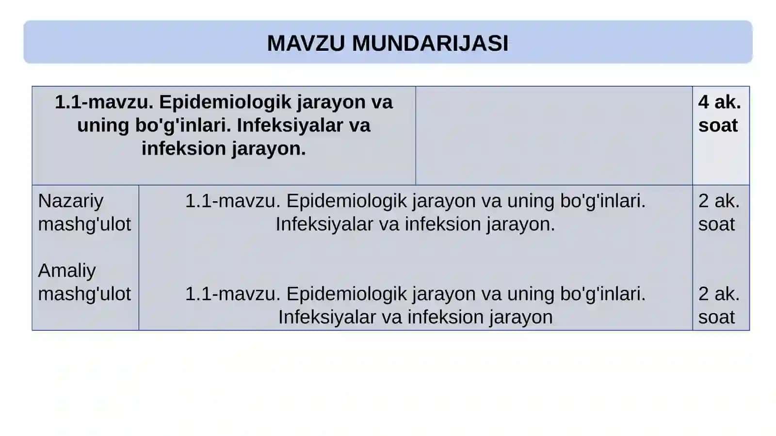 Epidemik jarayon va uning asosiy bo'g'inlari 2