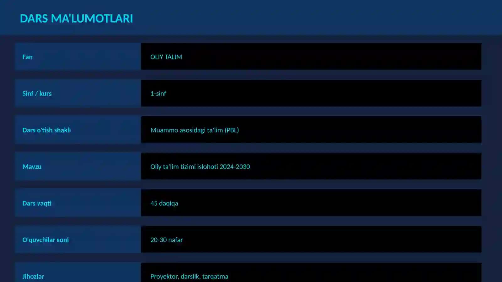 Oliy ta'lim tizimi islohoti 2024-2030 2