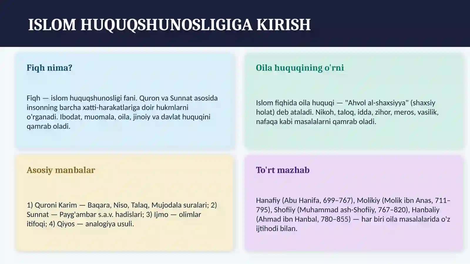 ISLOM HUQUQSHUNOSLIGIDA 2
