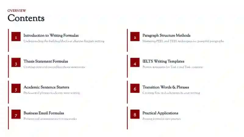 ACADEMIC WRITING GUIDE 2