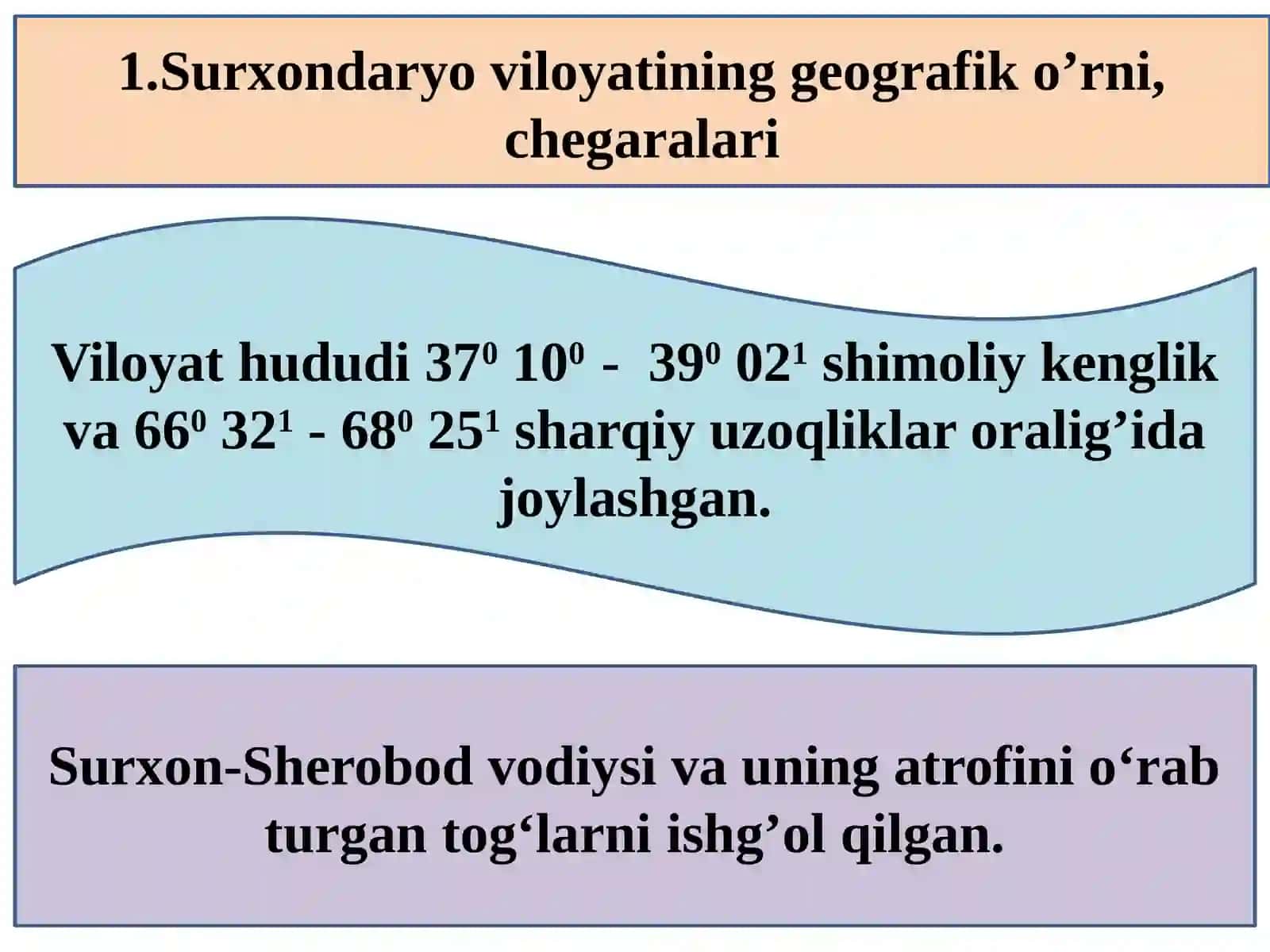 Surxondaryo viloyatining  geografik o‘rni, maydoni va chegaralari 2