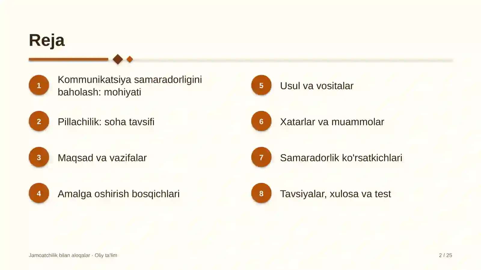 pillachilikda kommunikatsiya samaradorligini baholash 3505 2