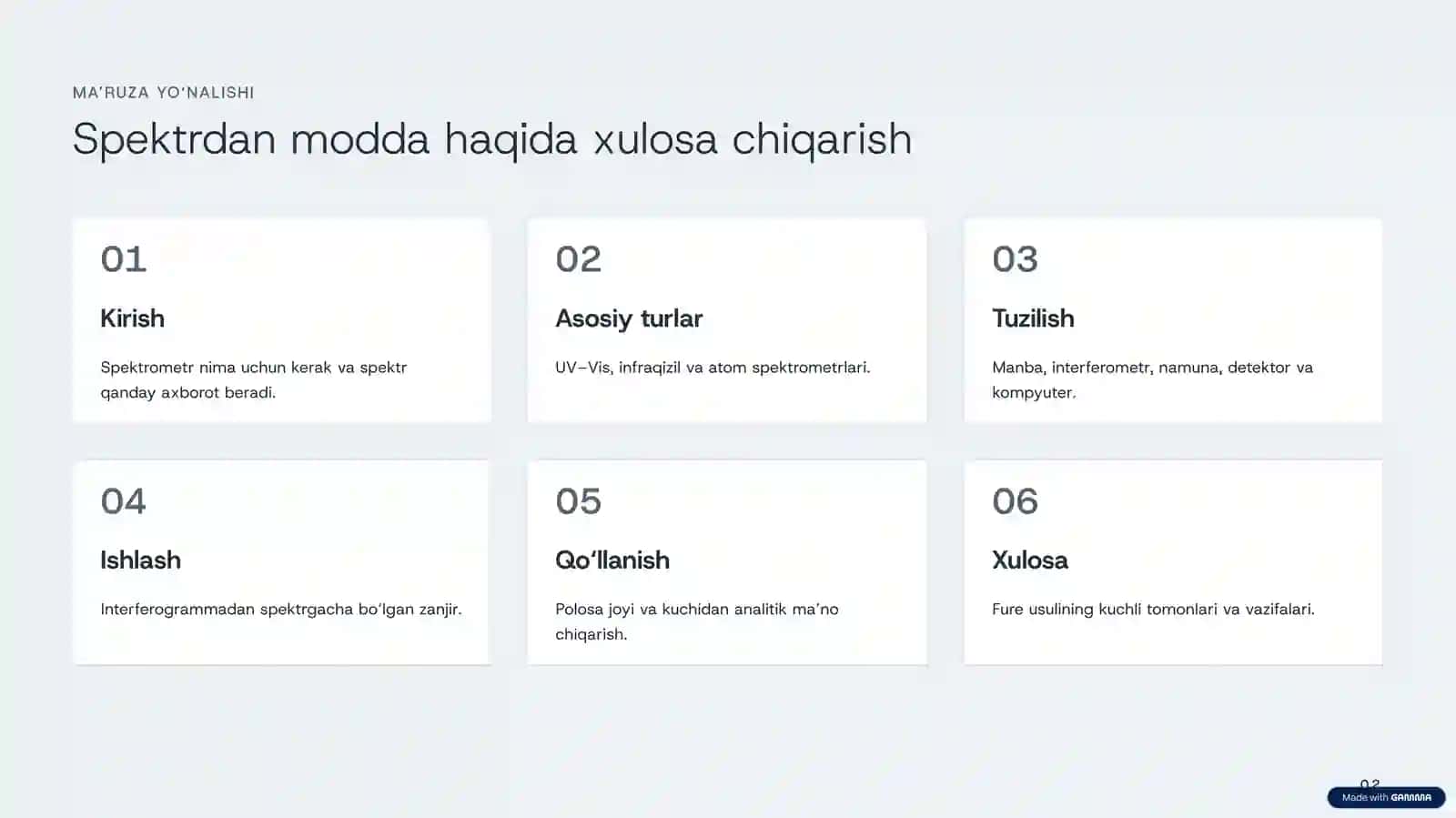 UNIVERSITET MA’RUZASI · ANALITIK O‘LCHASH Spektrometrlar vaFure-spektrometriya 2