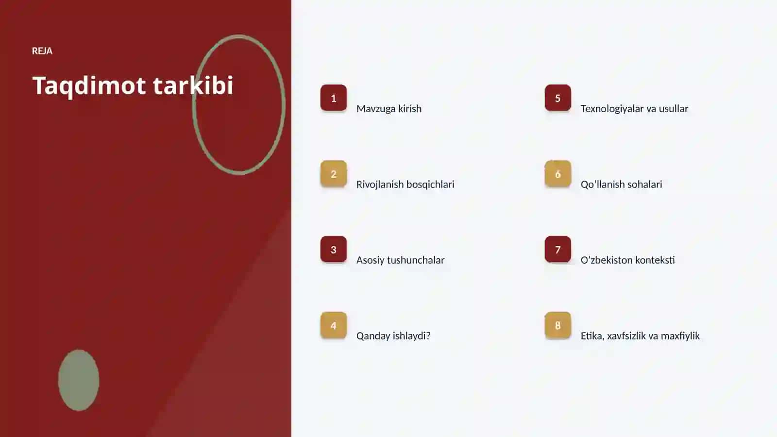 SUNʼIY INTELLEKT • PROFESSIONAL TAQDIMOT 2