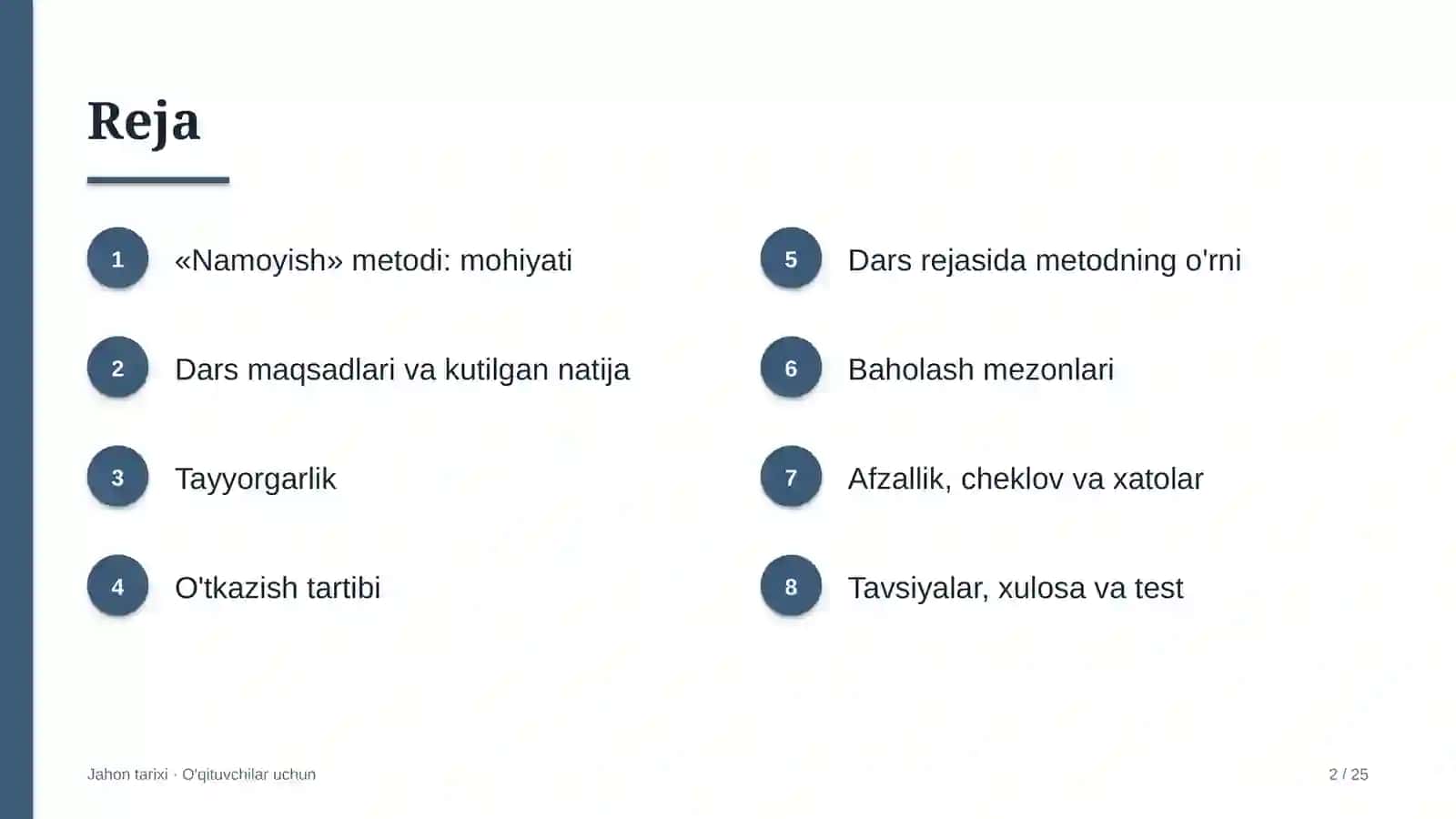 jahon tarixi darslarida namoyish metodidan foydalanish 1892 2