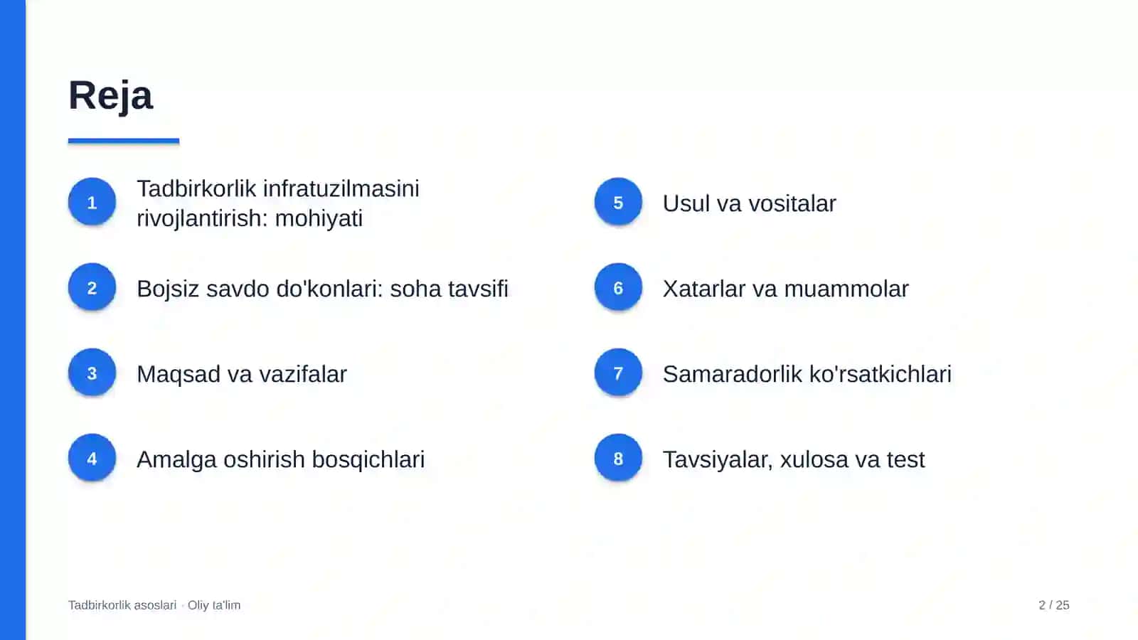 Tadbirkorlik asoslari · Oliy ta'lim 2
