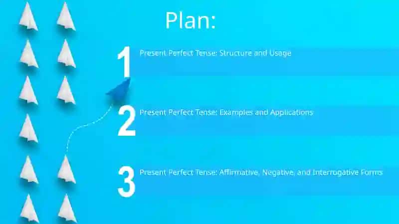 Present Perfect Tense 2
