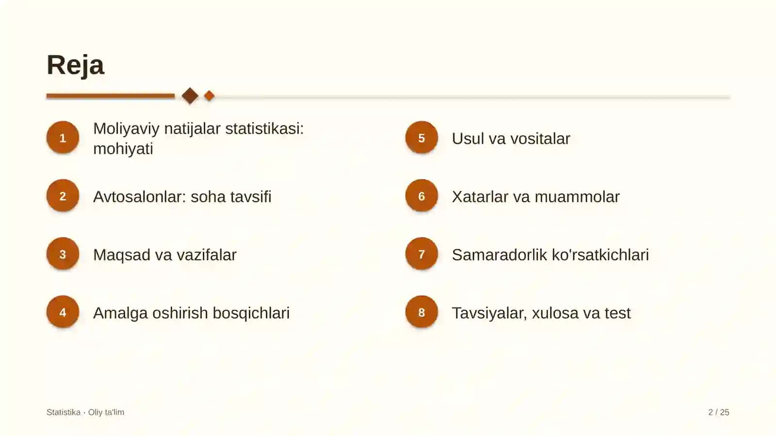 Avtosalonlarda moliyaviy natijalar statistikasi 2