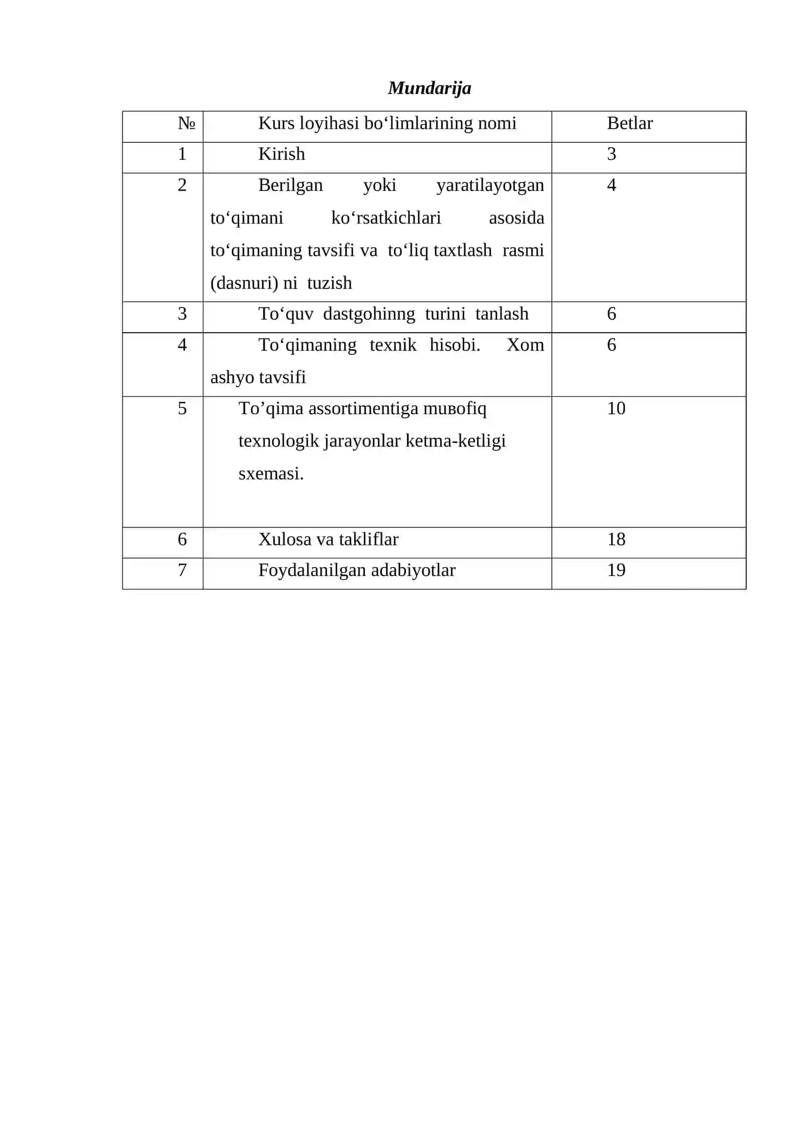 “TEXNOLOGIK JARAYONLARNI LOYIHALASH” fanidan 2
