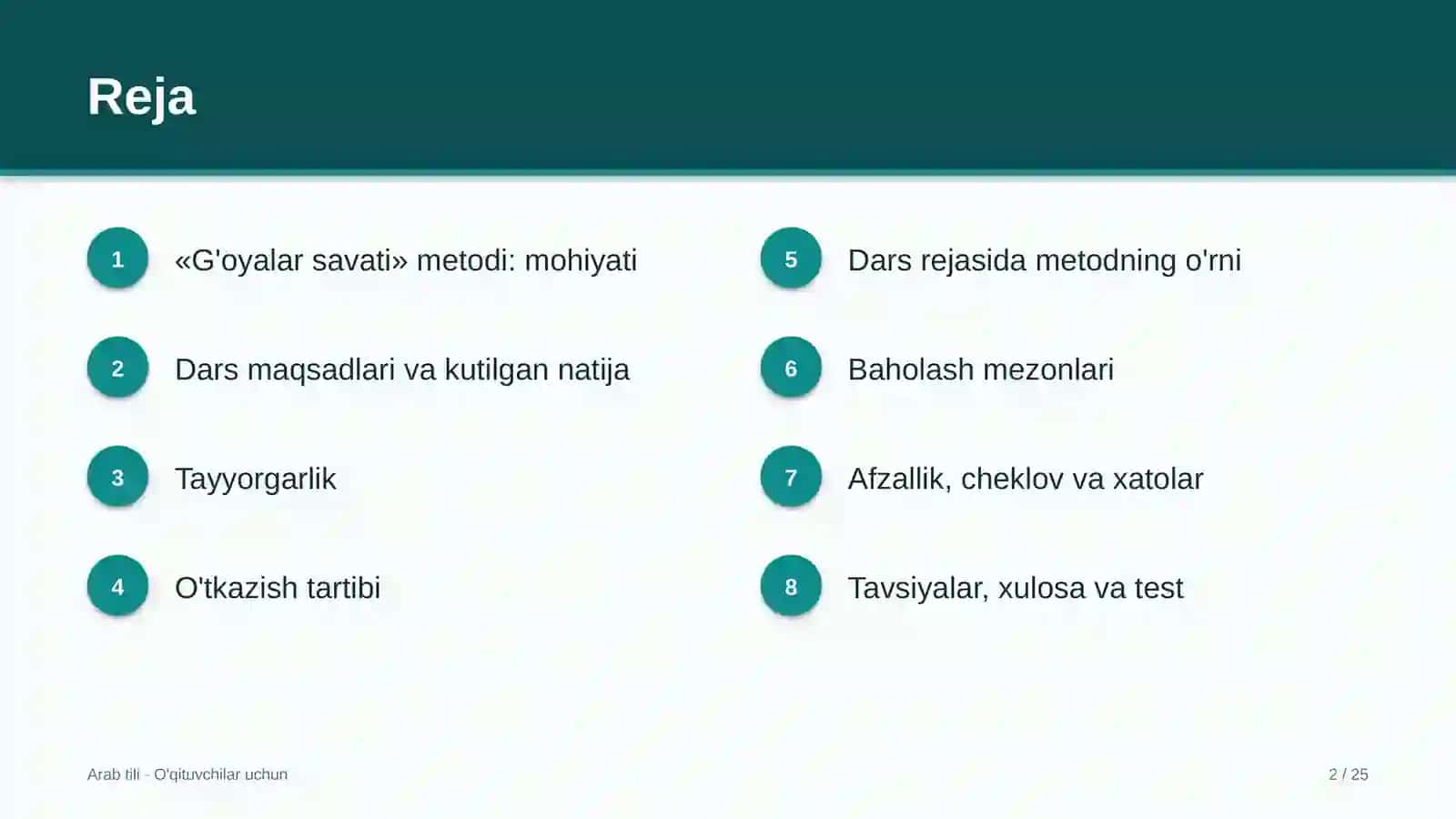 arab tili darslarida g'oyalar savati metodidan foydalanish 7902 2