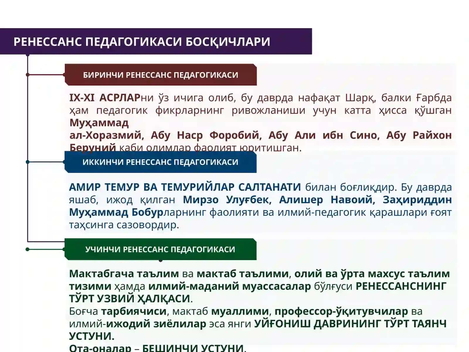 ЯНГИ РЕНЕССАНС ПЕДАГОГИКАСИ: ТАМОЙИЛЛАРИ ВА МЕЗОНЛАРИ 2