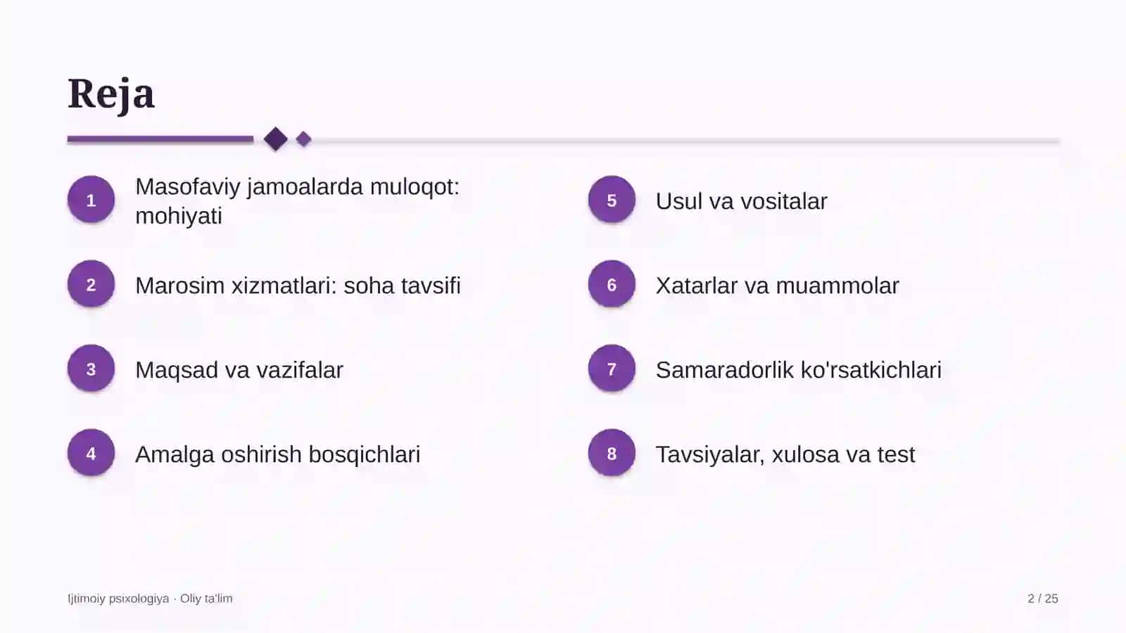 marosim xizmatlarida masofaviy jamoalarda muloqot 3644 2