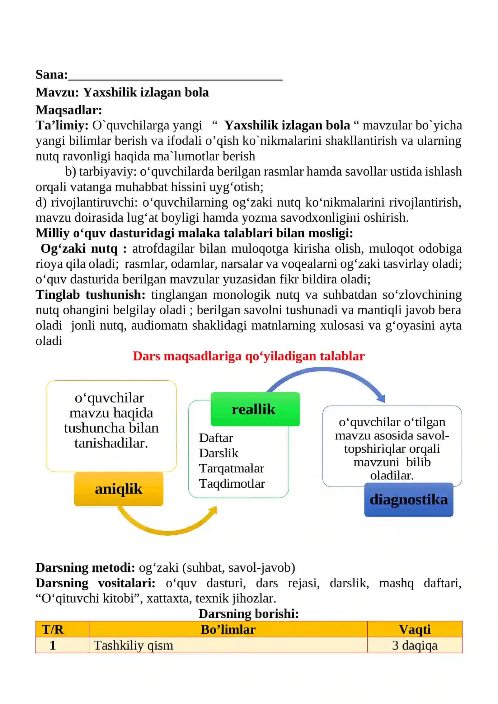 Yaxshilik izlagan bola mavzusida 3-sinf O'qish fanidan dars ishlanmasi 2
