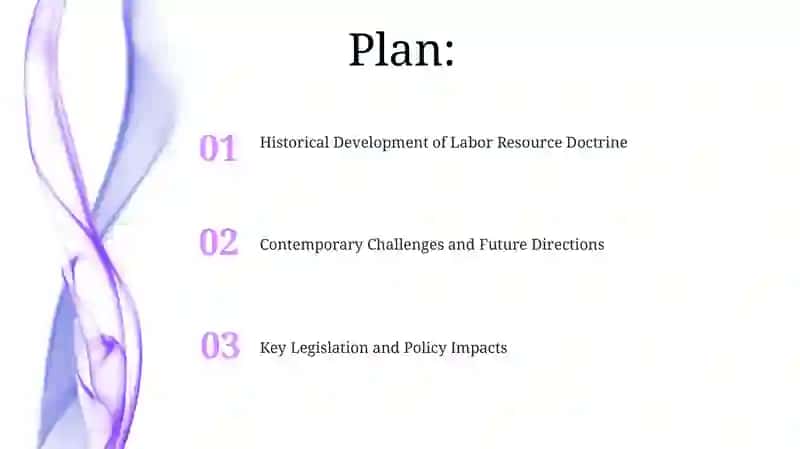 Historical Development of Labor Resource Doctrine 2