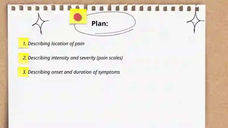Talking about symptoms 2