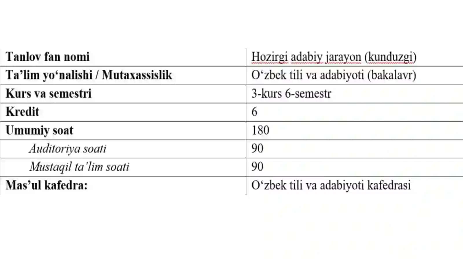 Hozirgi adabiy jarayon (1-variant) 2