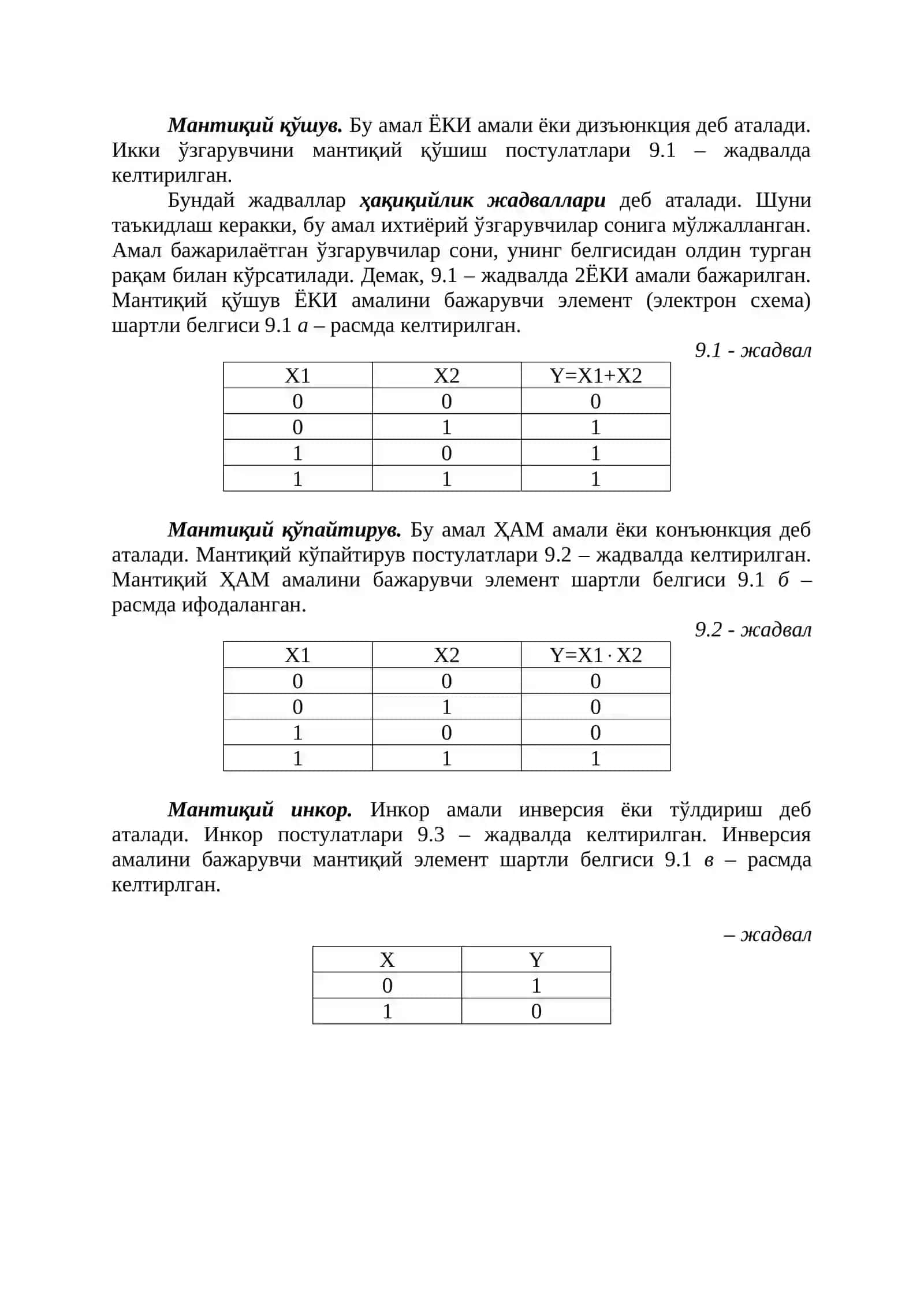 ЯРИМ ЎТКАЗГИЧЛИ РАҚАМЛИ ИНТЕГРАЛ МИКРОСХЕМАЛАР СХЕМОТЕХНИКАСИ 2