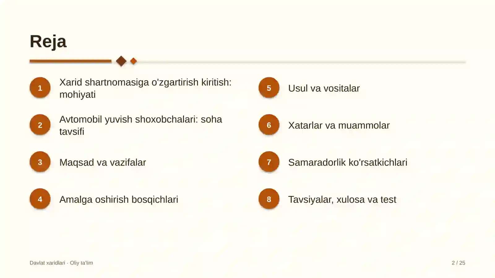Avtomobil yuvish shoxobchalarida xarid shartnomasiga o'zgartirishlar kiritish tartibi 2
