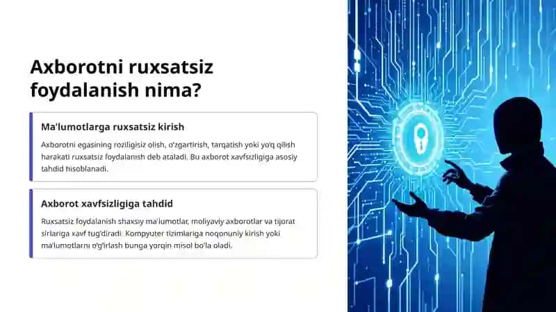 Axborotni ruxsatsiz foydalanishlardan himoyalash. 2