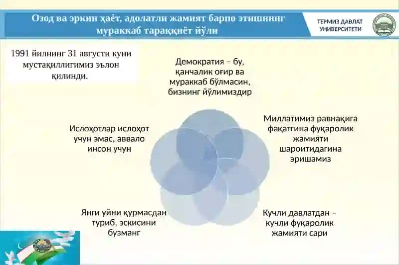 ТЕРМИЗ ДАВЛАТ УНИВЕРСИТЕТИ 2