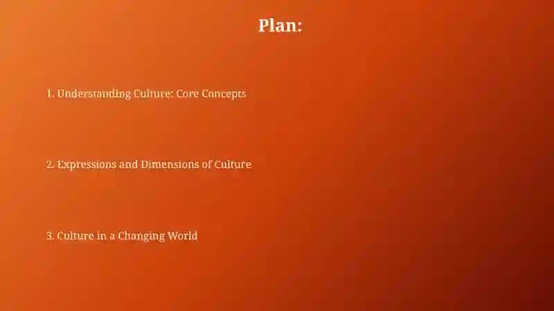 Understanding Culture: Core Concepts 2