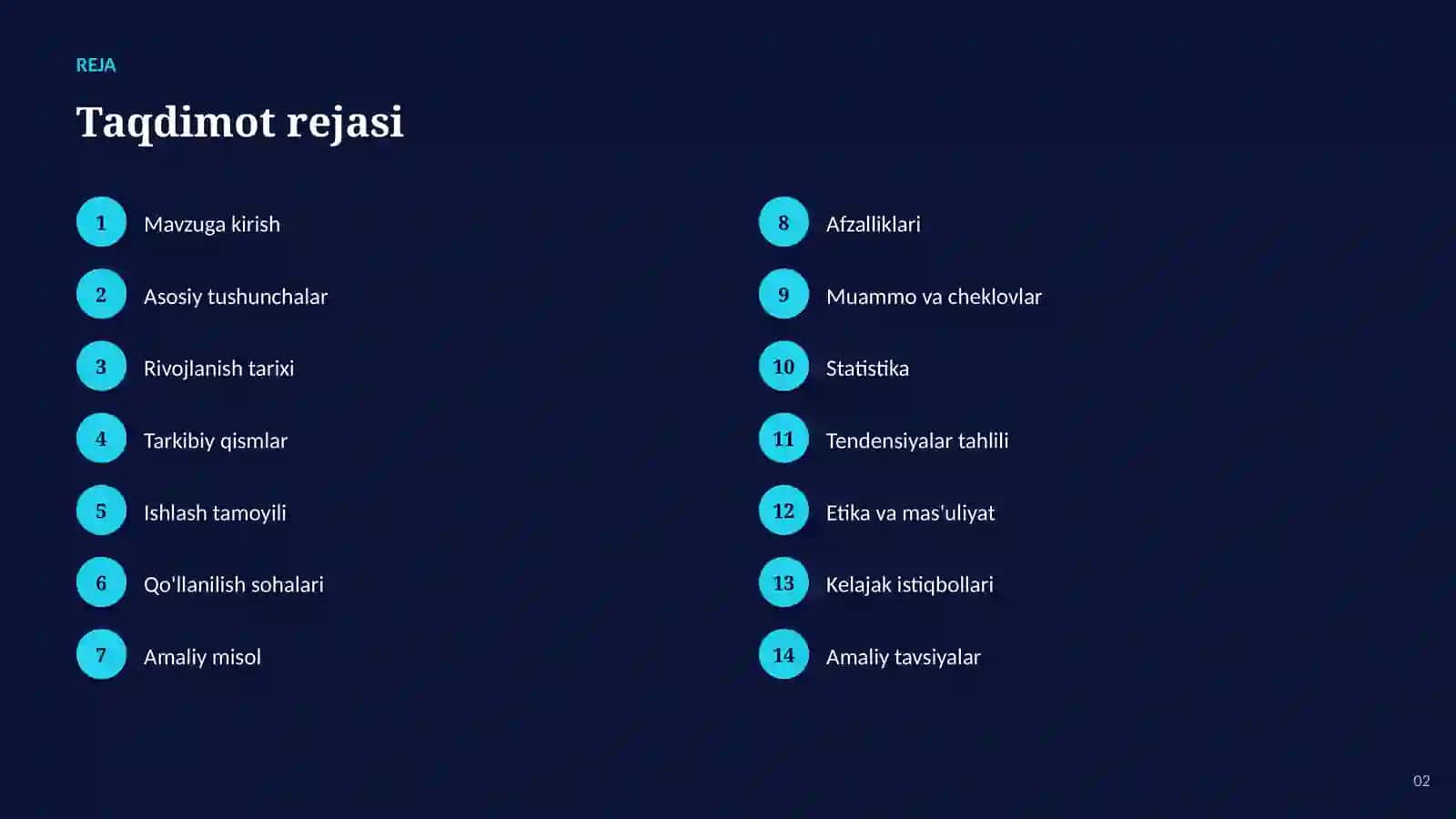 Algoritmik savdo: asoslari va qo'llanilishi 2