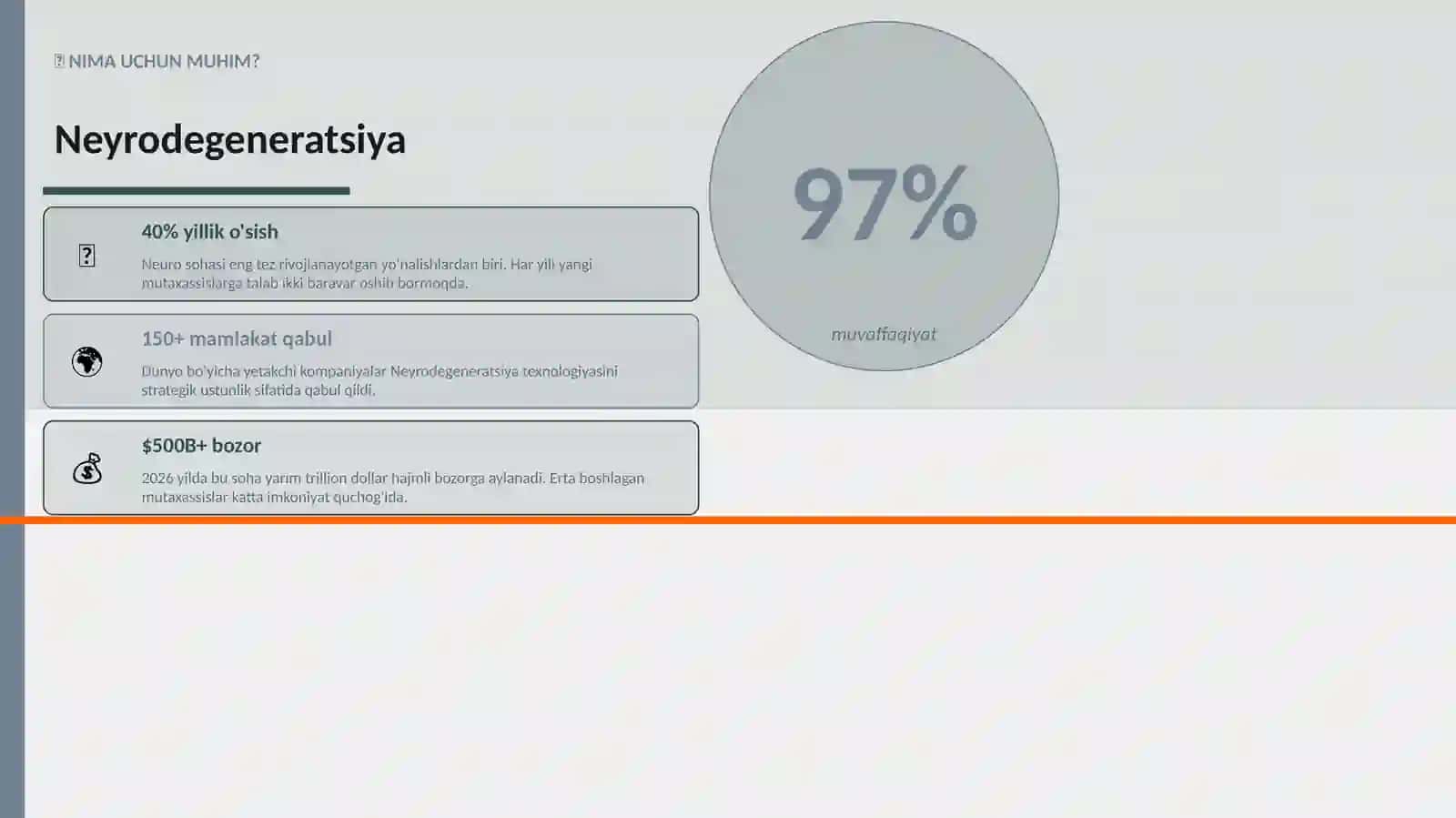 Neurodegeneratsiya Mukammal Premium Taqdimot 2