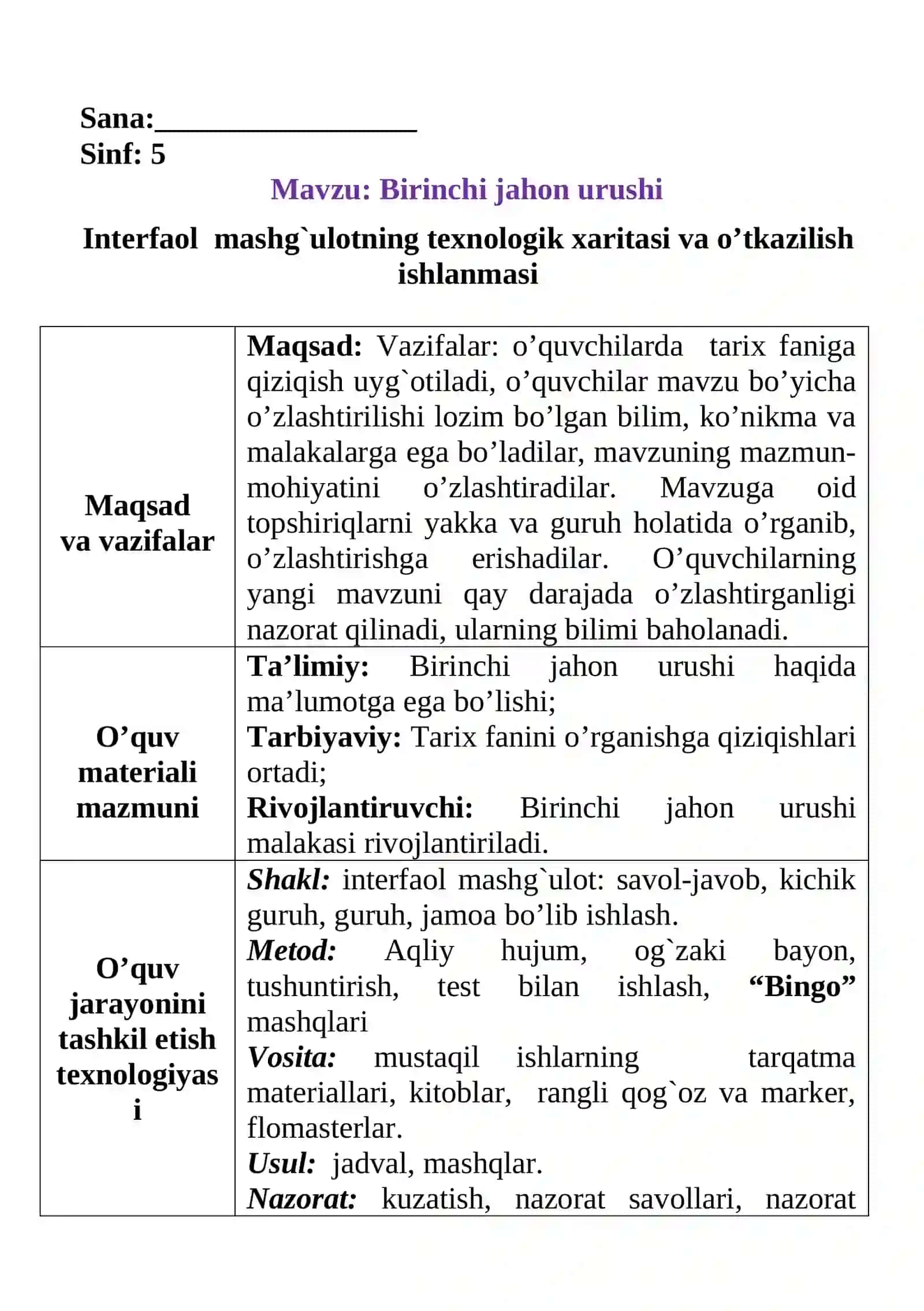 Birinchi Jahon Urushi 2