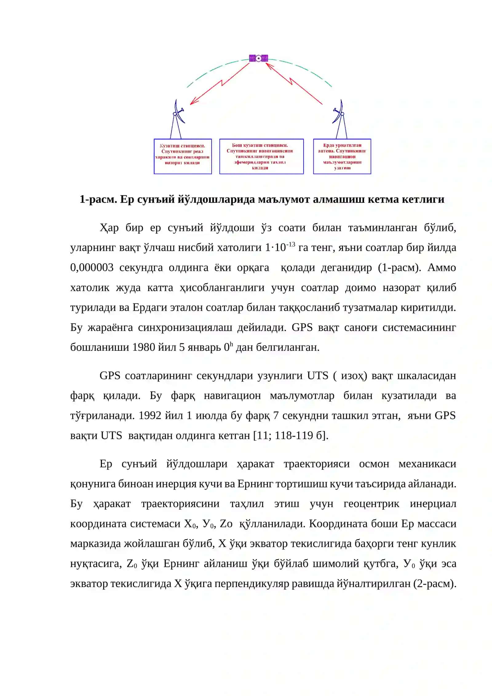 SUN'IY YO'LDOSHLI TIZIM ASOSIDA NUQTANING FAZOYIY JOYLASHUVNI ANIQLASH 2