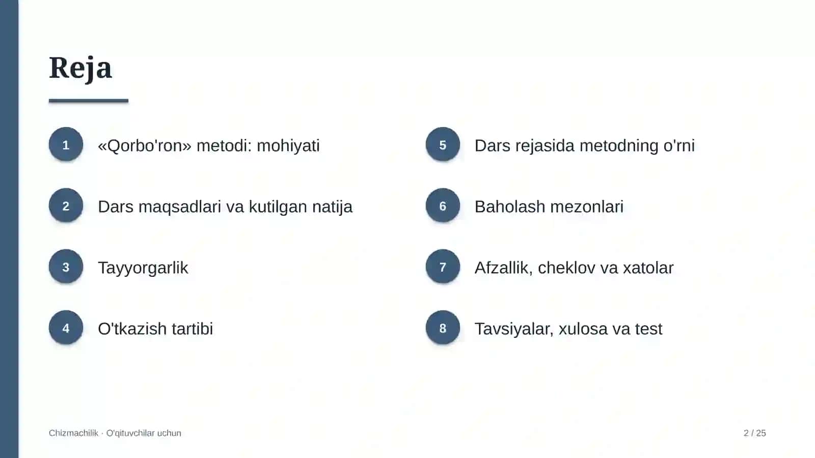 chizmachilik darslarida qorbo'ron metodidan foydalanish 5175 2