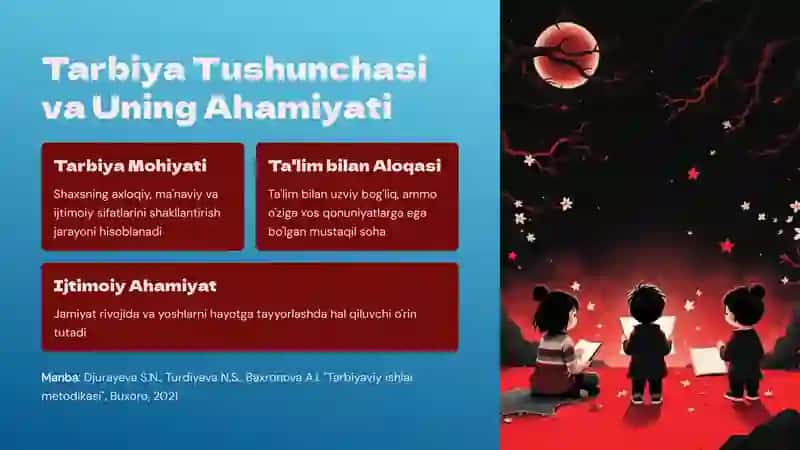 Tarbiya O'qitish Bosqichlari 2